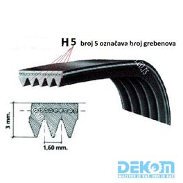 REMEN 1181 H7 POLY V ELASTIČAN  ARISTON MERLONI INDESIT C00059721