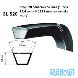 REMEN 3L 522 VEŠ MAŠINE (Li 1288 mm / Lw Lp 1310 mm / La1326 mm) 50651604006 / AEG 